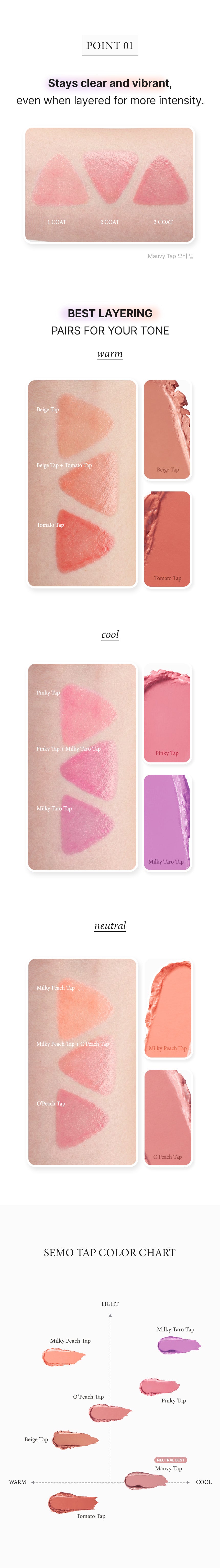 [Nuegray] Semo Tap Labial & Rubor #Tomato Tap 5.6g