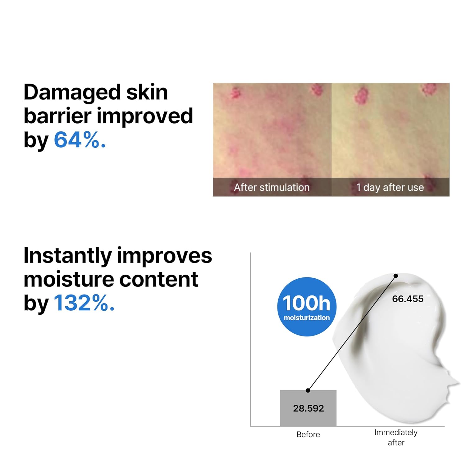 [SOMEBYMI]   Crema Reparadora de Beta Panthenol 50ml