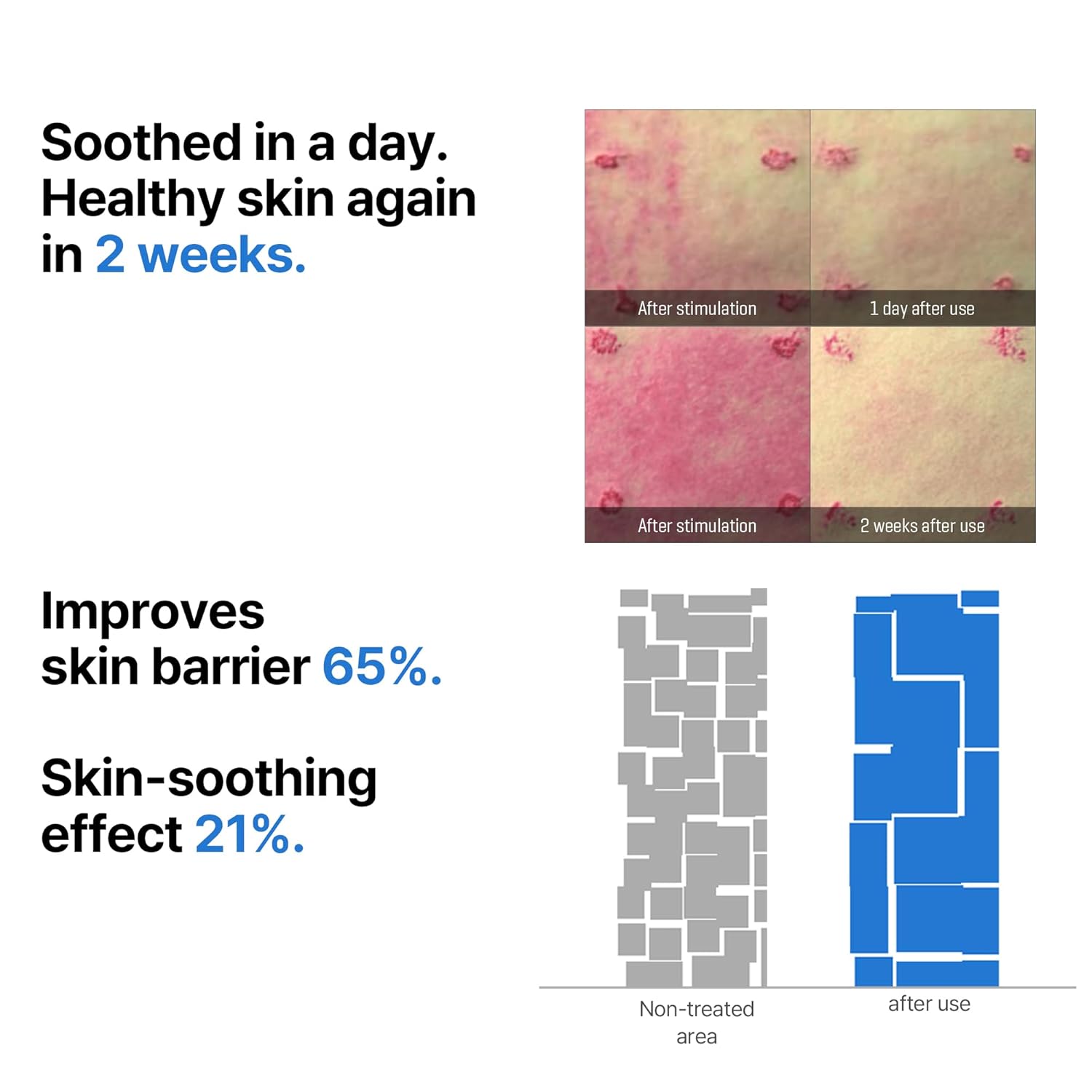 [SOMEBYMI]  Sérum Reparador de Beta Panthenol 30ml