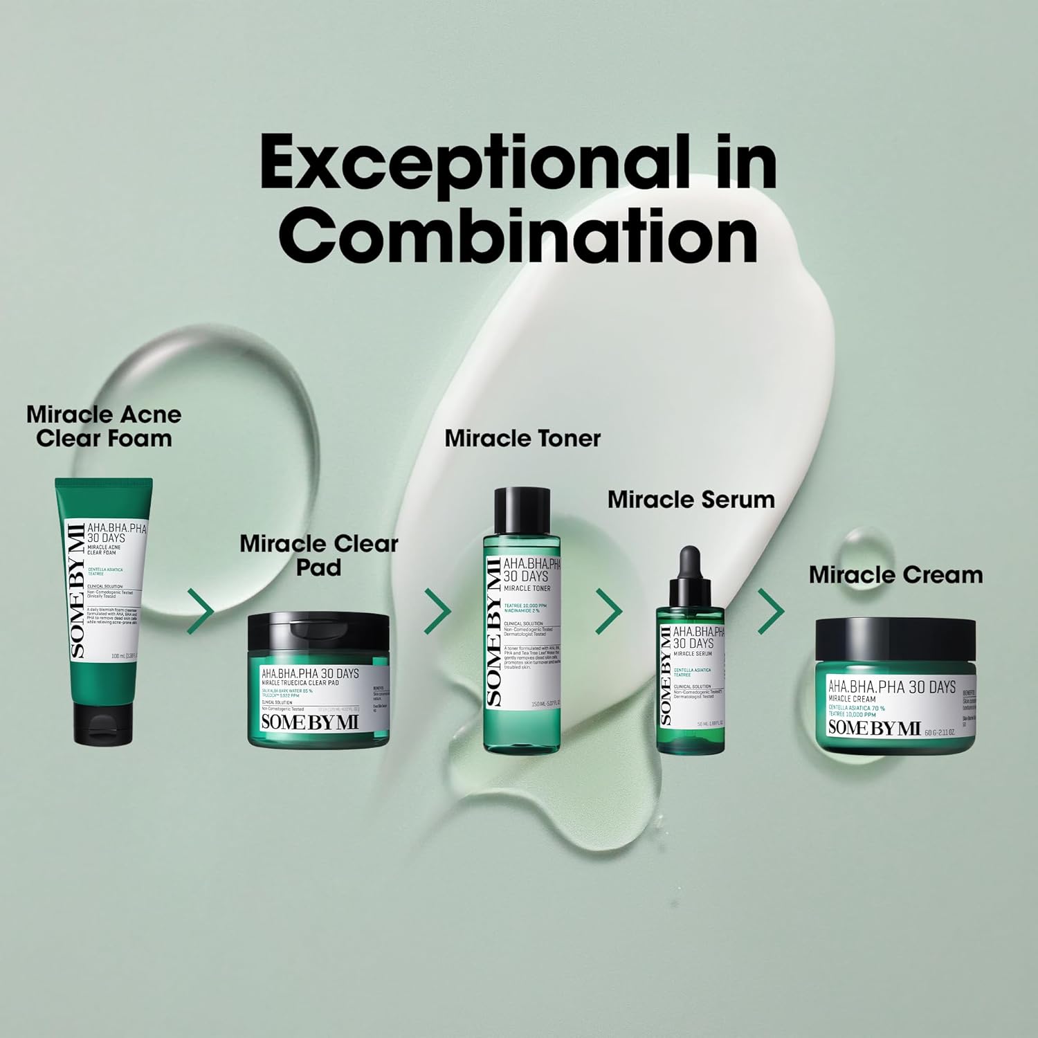 [SOMEBYMI] AHA.BHA.PHA Sérum Milagroso de 30 Días 50ml