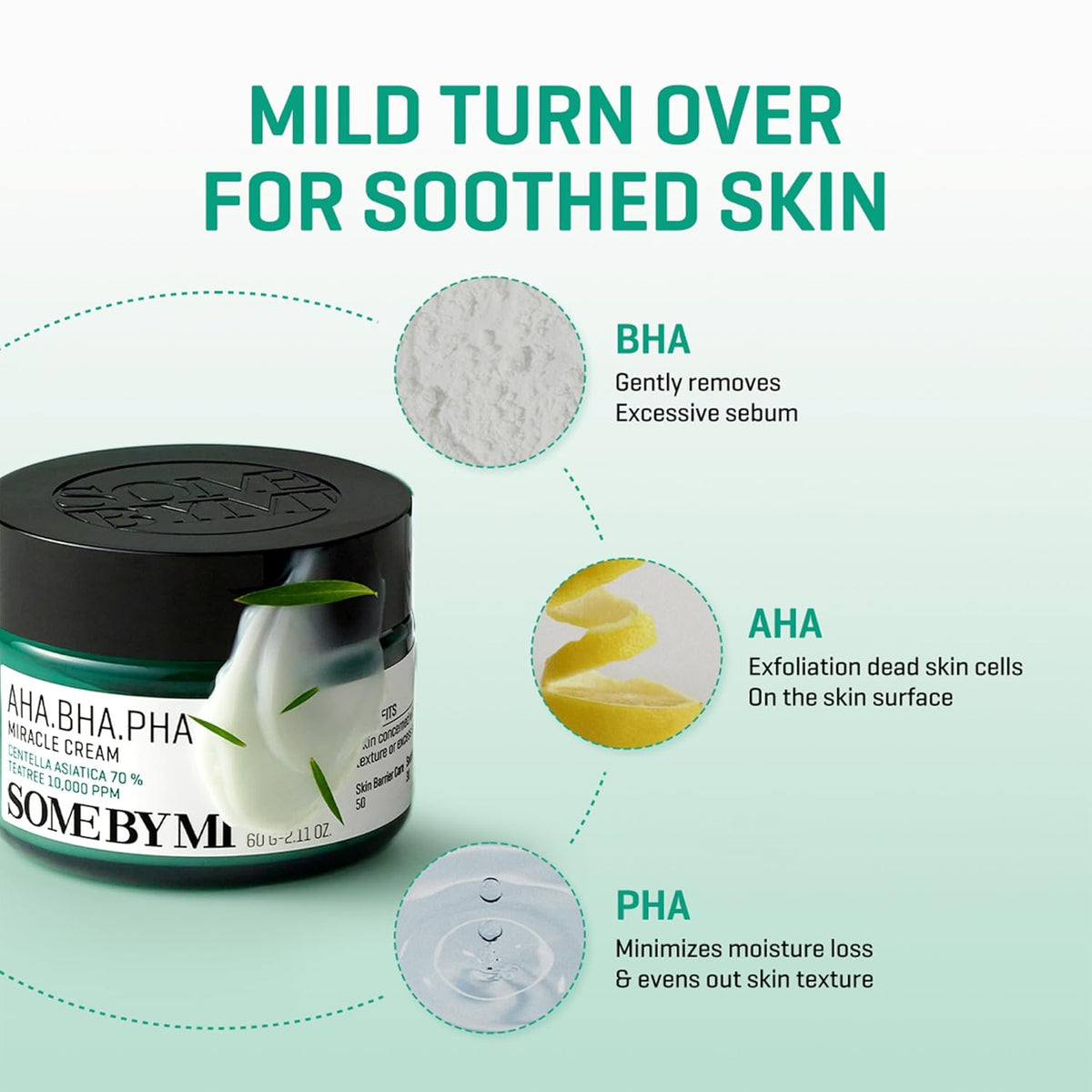 [SOMEBYMI] AHA.BHA.PHA Crema Milagrosa de 30 Días 60ml