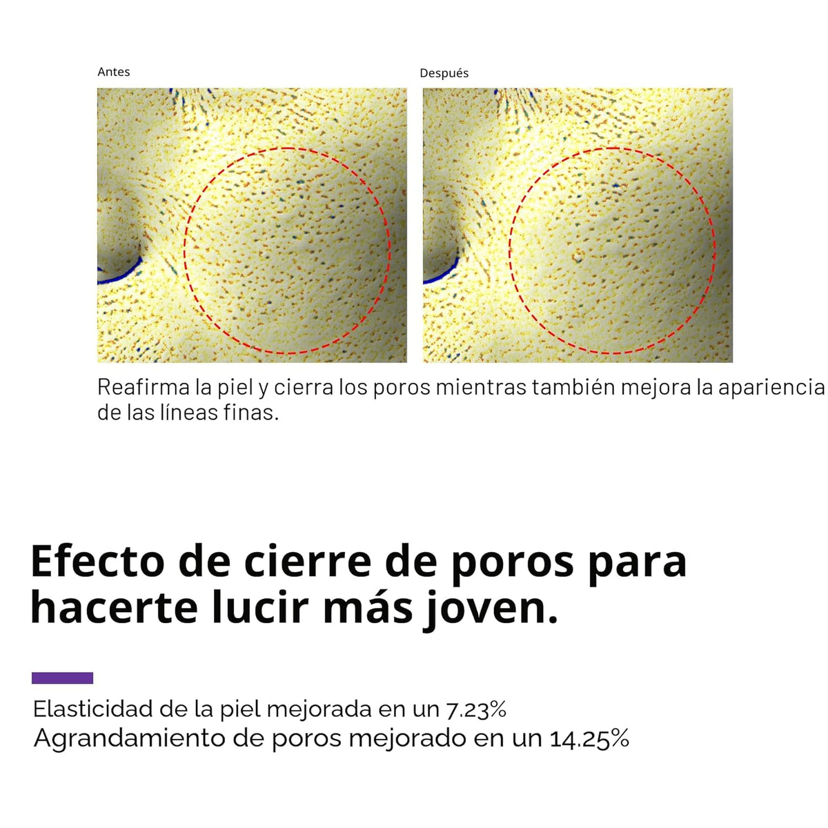 [SOMEBYMI] Crema de Ojos Avanzada de Retinol Intenso con Triple Acción 30ml