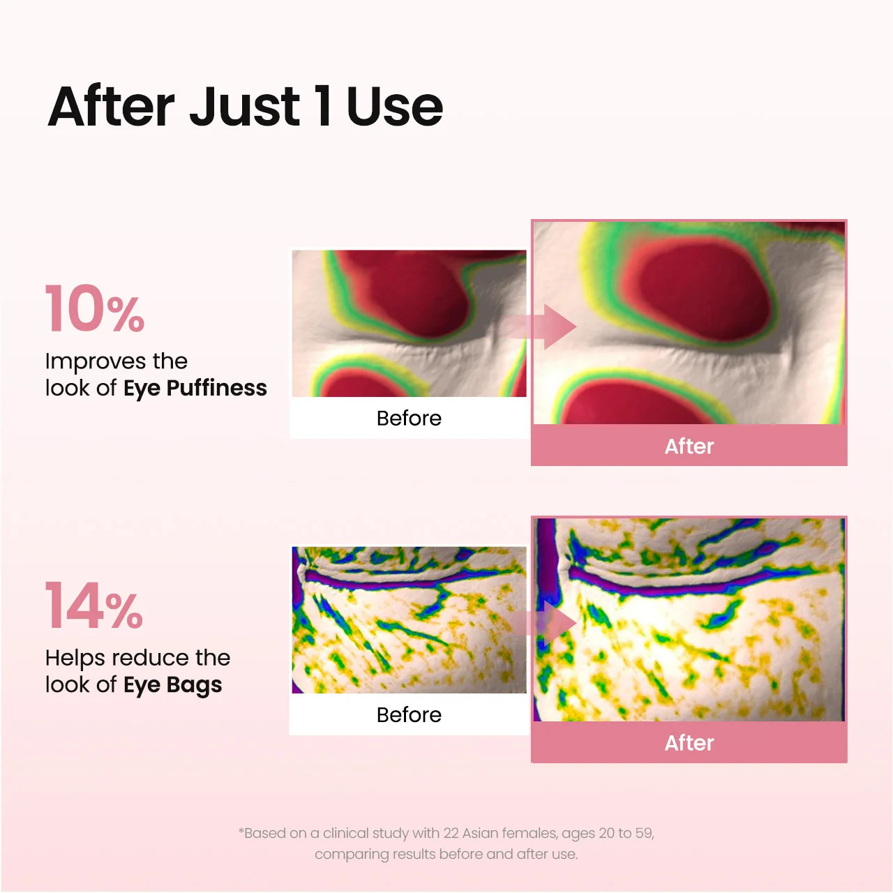 [BIODANCE]Collagen Peptide Eye Patches (30ea)