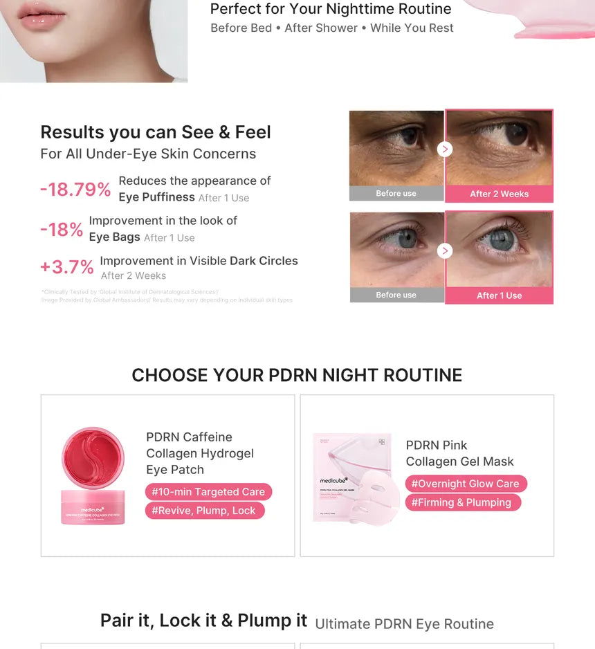 [Medicube]PDRN Pink Caffeine Collagen Eye Patch 60pcs