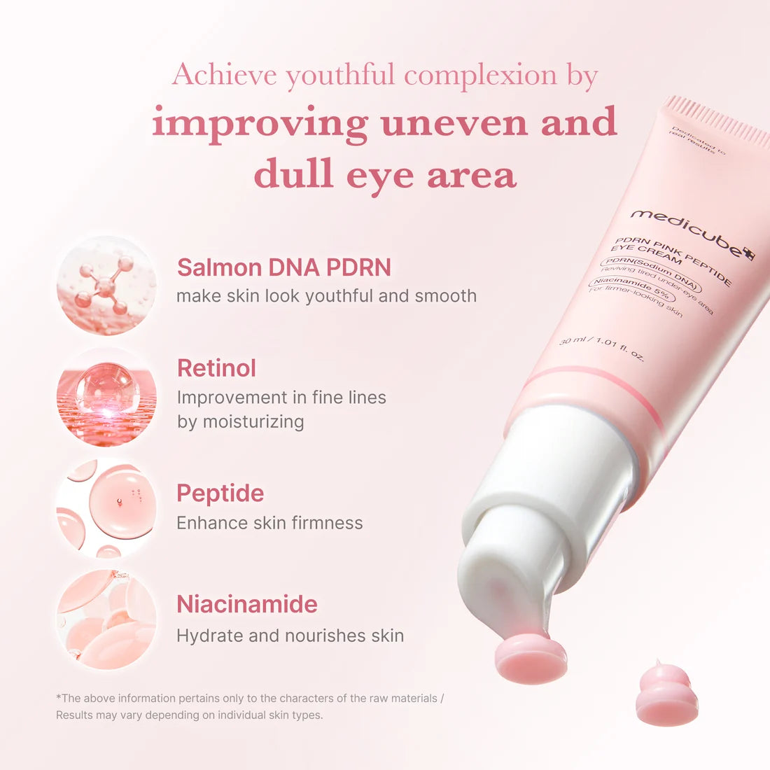 [Medicube]PDRN Pink Peptide Eye Cream