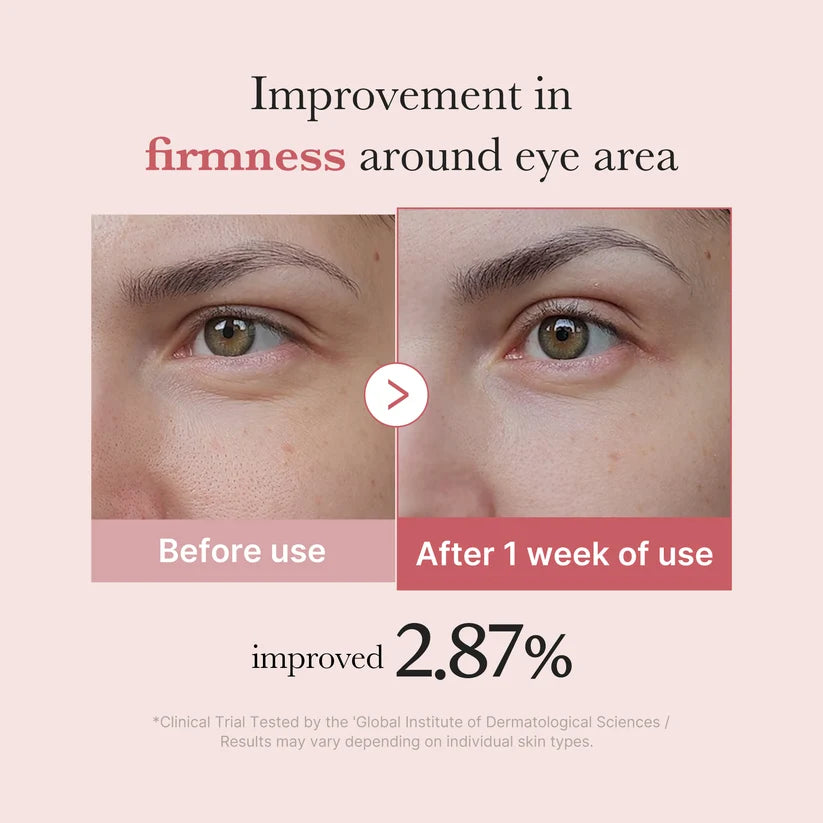 [Medicube]PDRN Pink Peptide Eye Cream