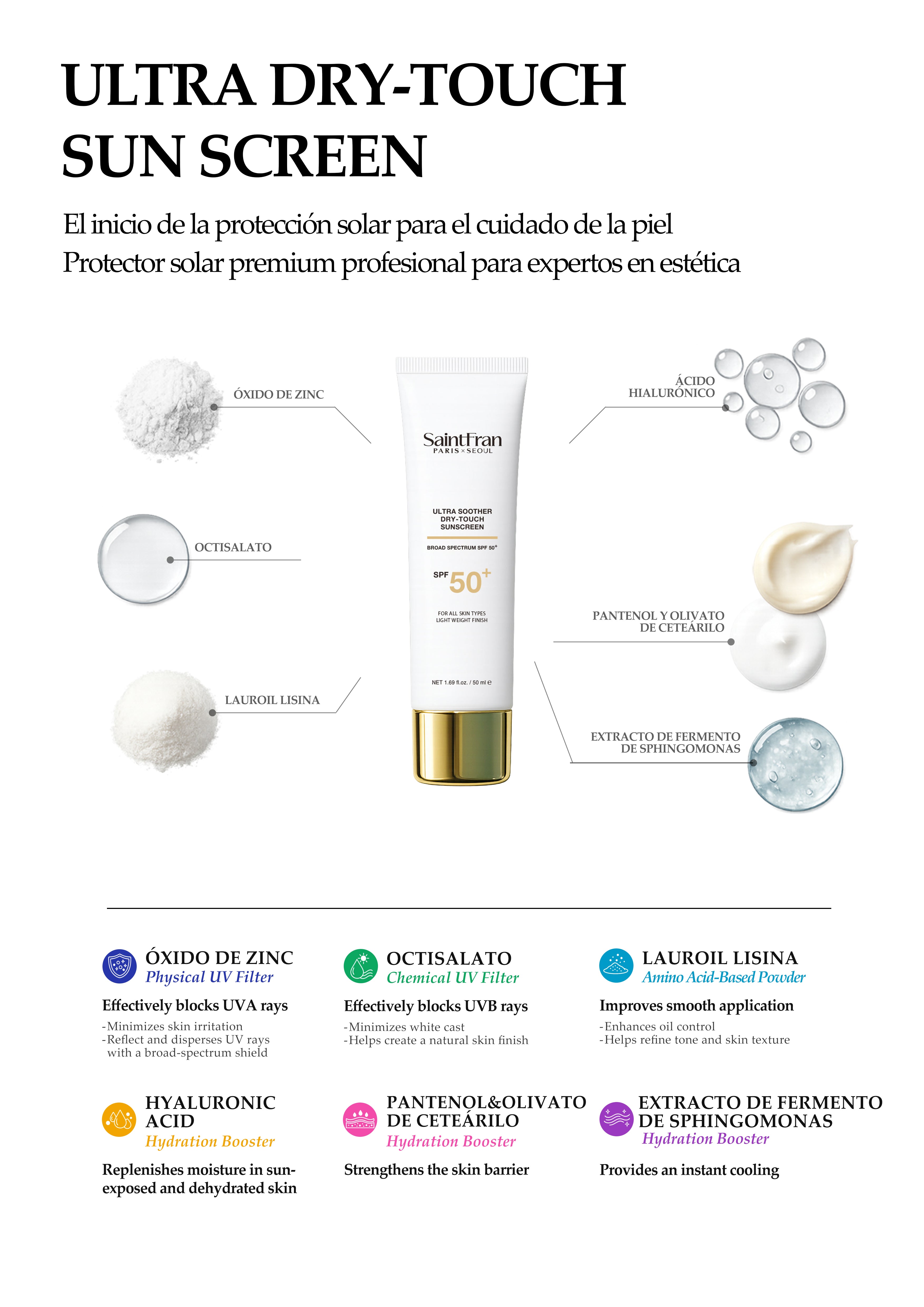 [Saintfran] Saintfran Soother Dry-Touch Protector Solar SPF50+ 50ml